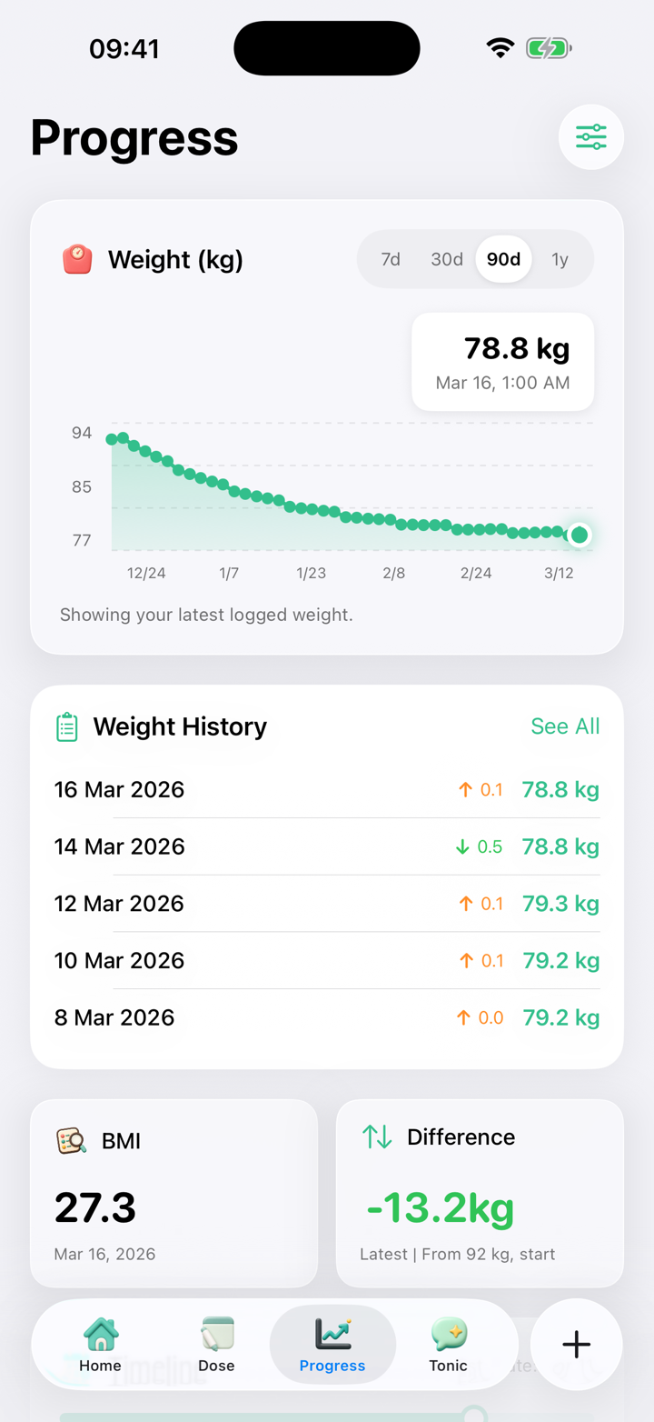 Tonic's Progress tab: a 90-day weight trend, weight history, BMI, and total change.